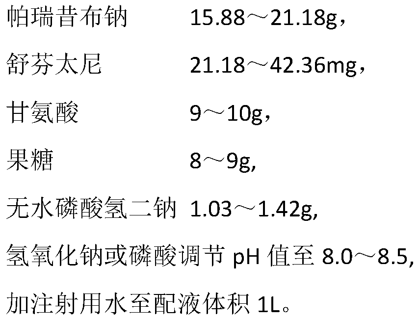 Injection parecoxib sodium medicinal composition for preemptive analgesia and preparing method thereof