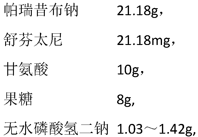 Injection parecoxib sodium medicinal composition for preemptive analgesia and preparing method thereof