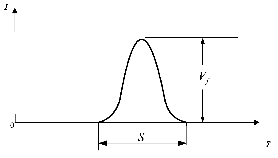 Online observation device and method for weather phenomena based on light attenuation and scattering theory