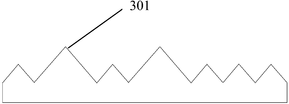 Projection curtain with high luminance gains and wide view angles