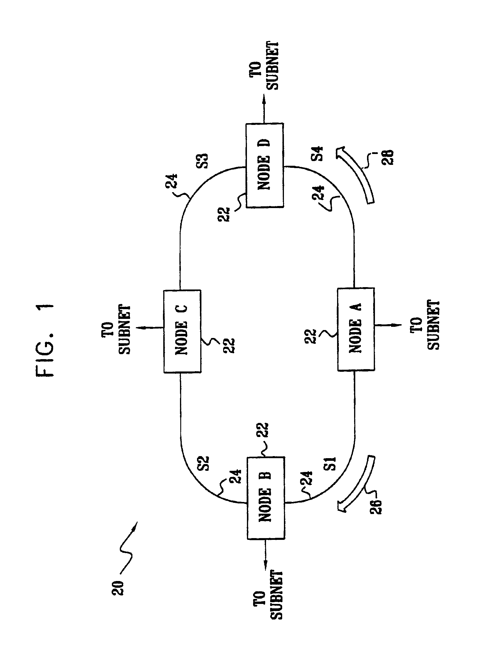 Resource reservation in a ring network