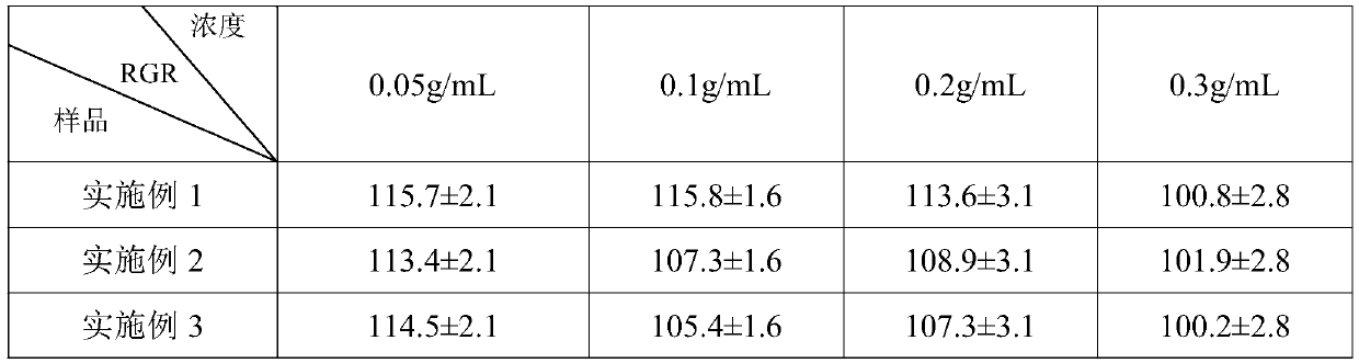 Growth factor loaded bacterial cellulose/biological ceramic composite membrane