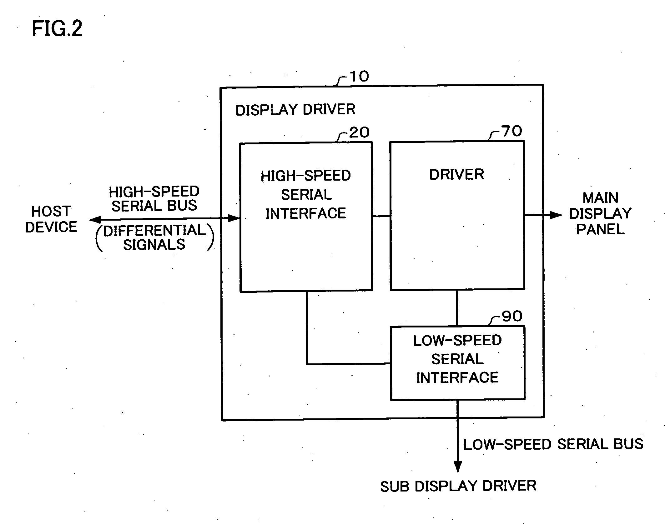 Display driver and electronic instrument