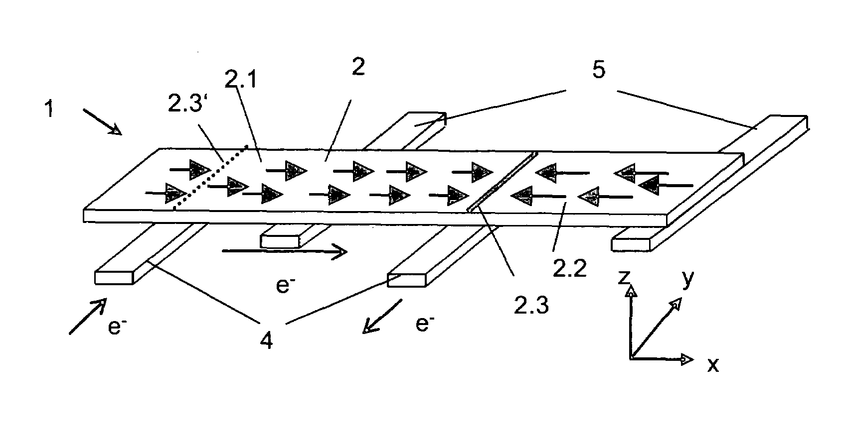 Switchable element