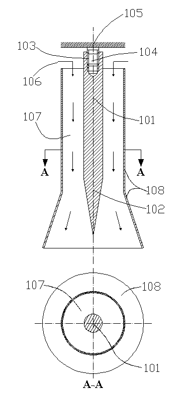 Controllable precursor passage