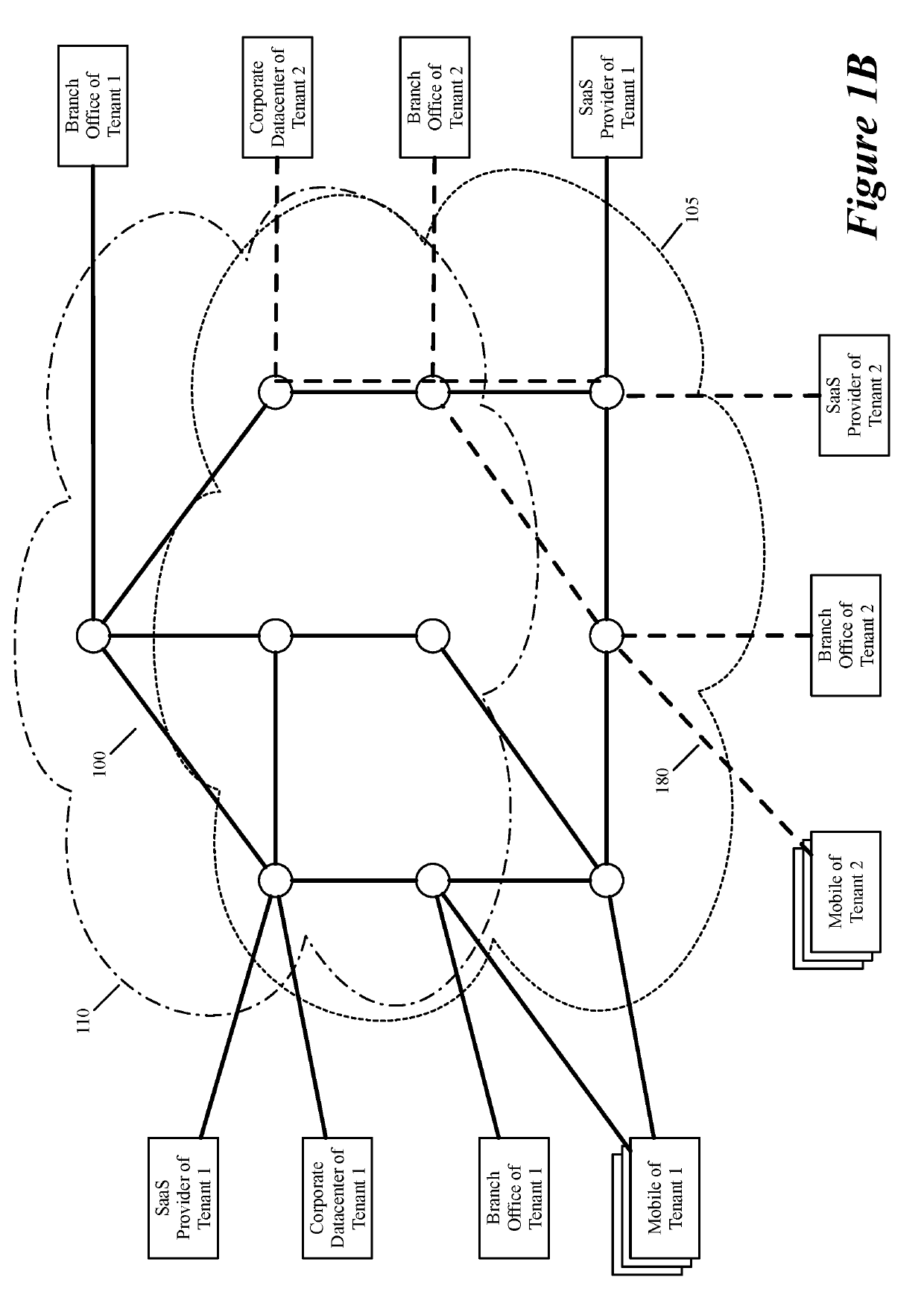 Deploying firewall for virtual network defined over public cloud infrastructure