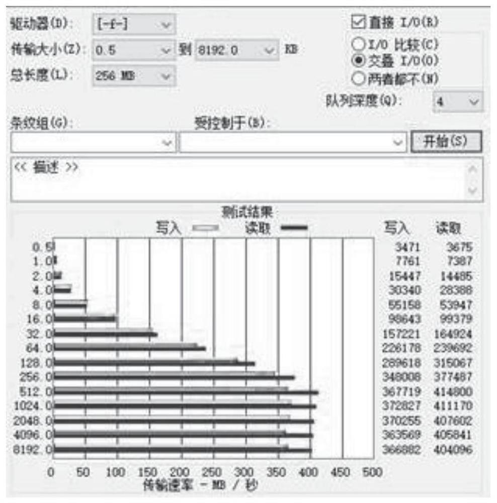 File transfer method, mobile terminal and storage medium