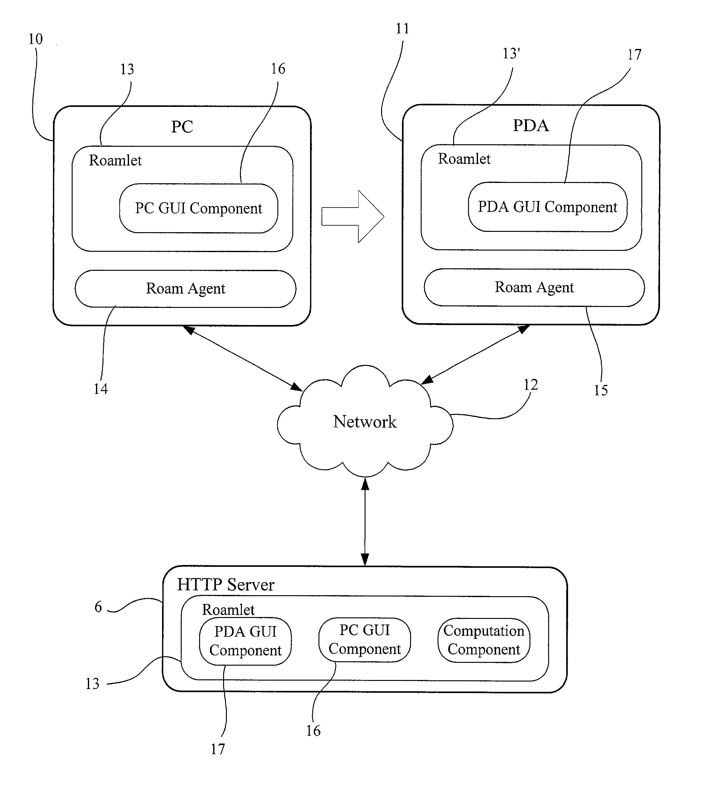 Method and system for effecting migration of application among heterogeneous devices