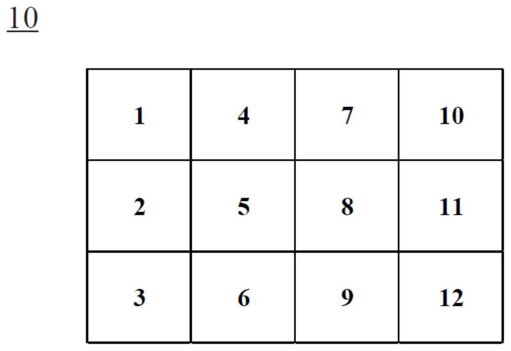 Personality characteristic analysis system and talent selection system with personality characteristic analysis