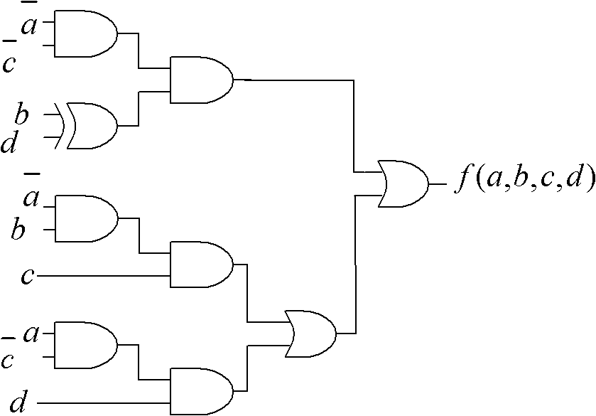 Method for reducing area of digital logic circuit