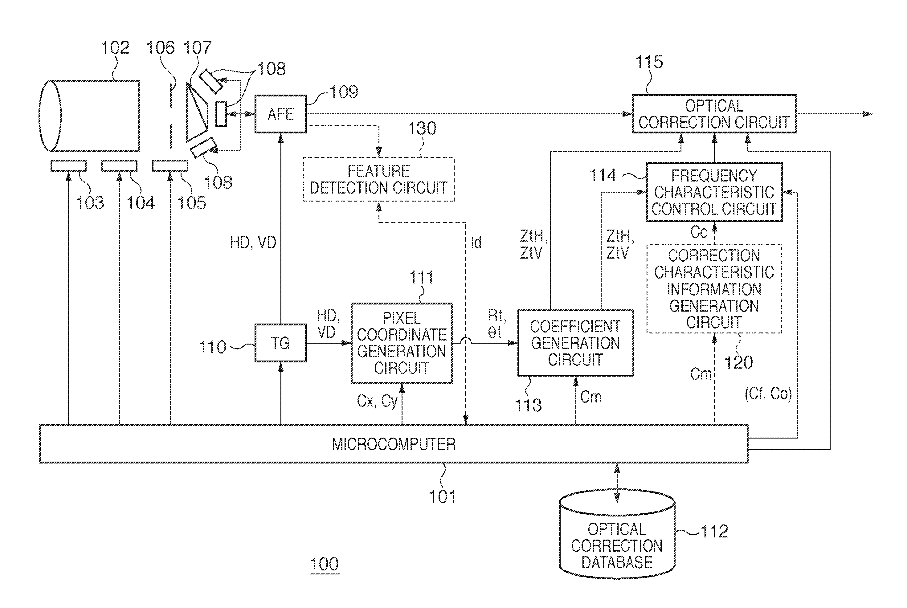 Image processing apparatus and method of controlling the same