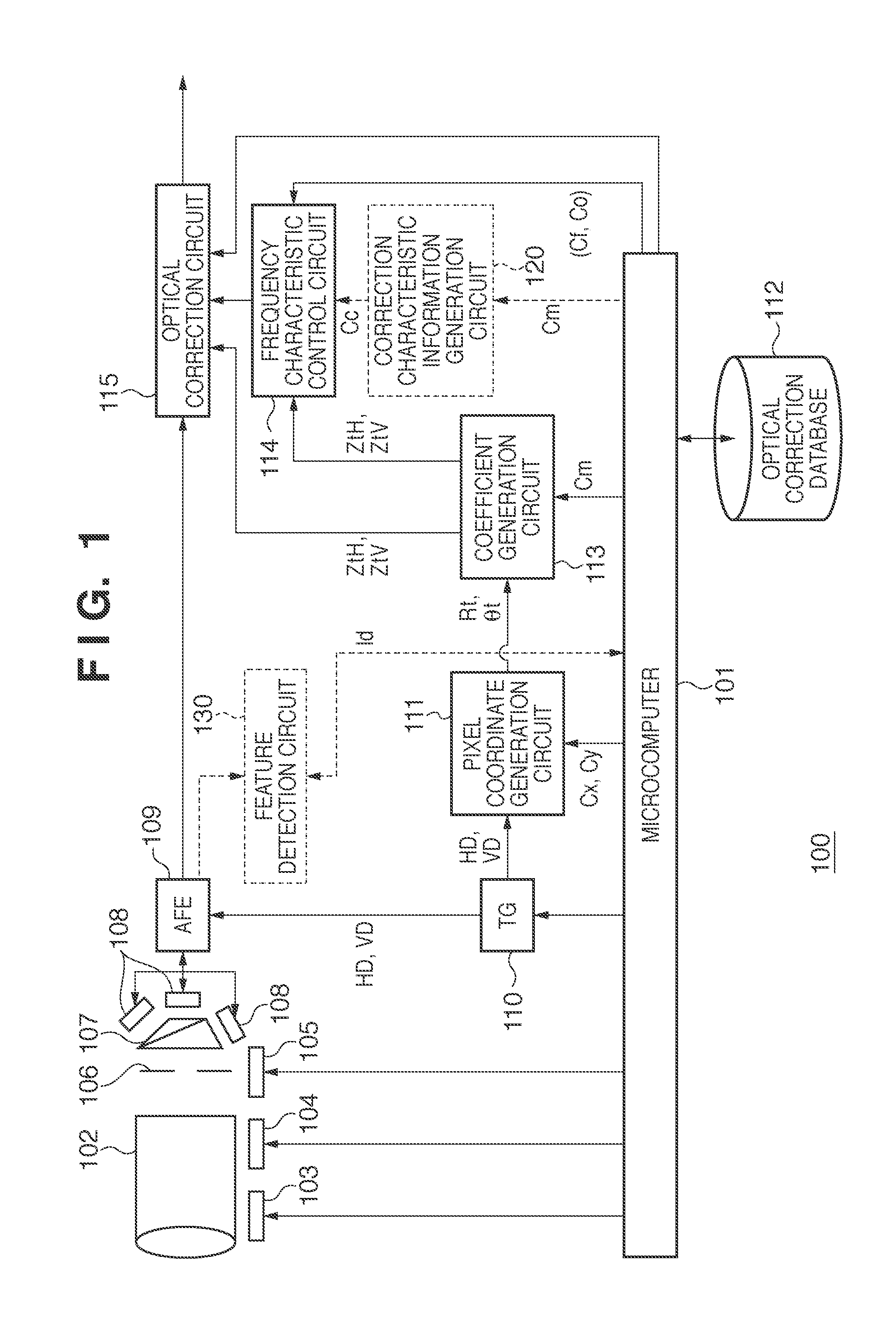 Image processing apparatus and method of controlling the same