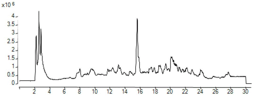 A kind of method for determining cyclic dipeptide in liquor