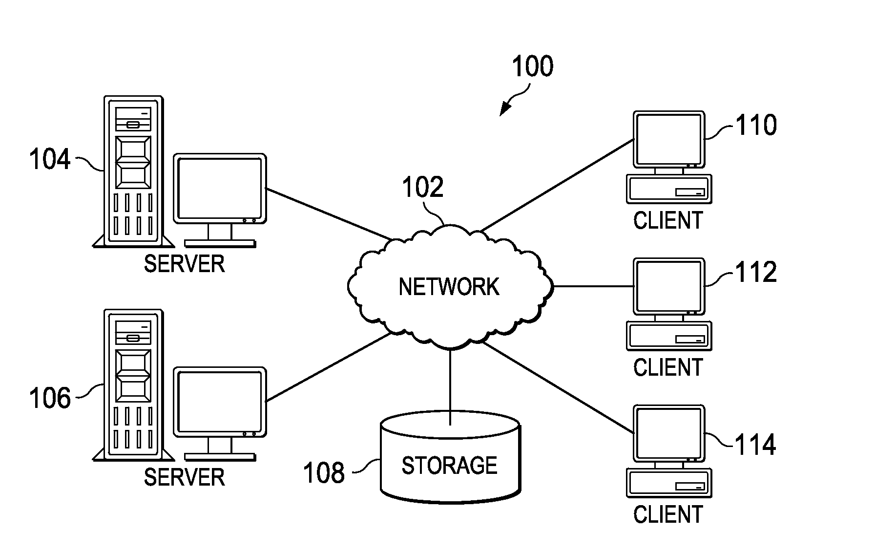 Mobile device security policy based on authorized scopes