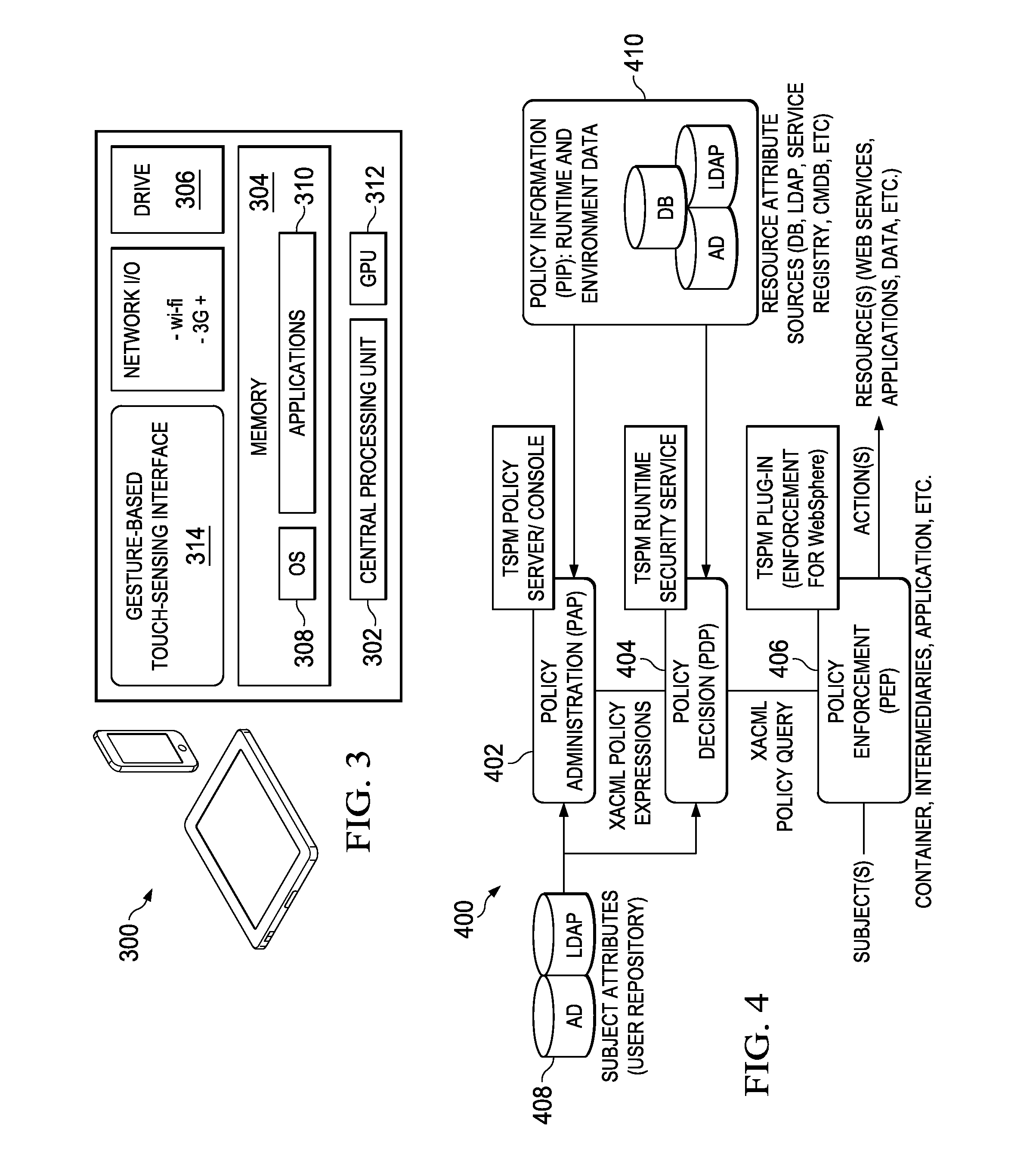 Mobile device security policy based on authorized scopes