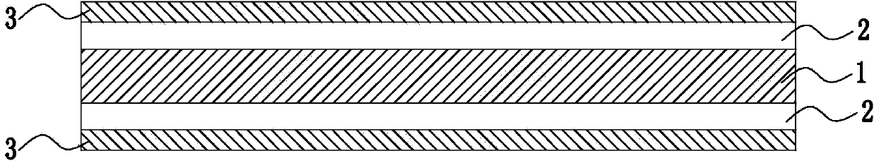 Composite type ultra-thin non-core substrate and manufacturing method thereof