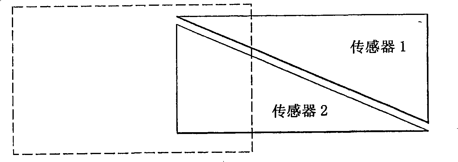 Inductive position or angle measurement device