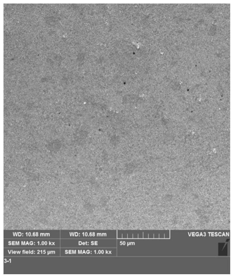 Preparation method of low-current-noise high-resistance-value dispersive chip resistor slurry