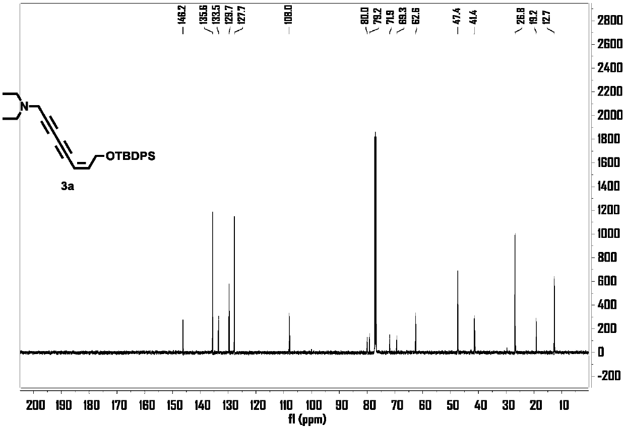 A kind of 8-amino-4,6-diyn-1-alcohol compound and its preparation method and application