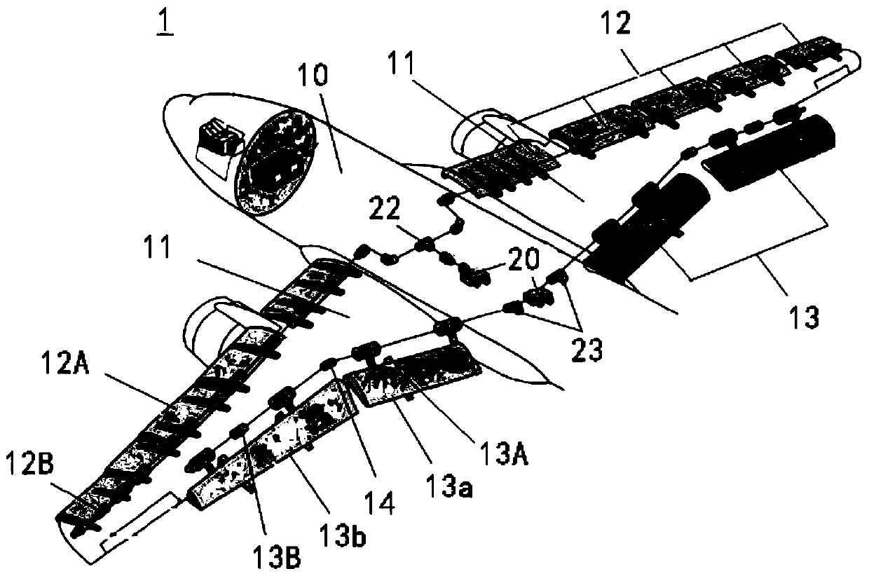 Flap and slat system