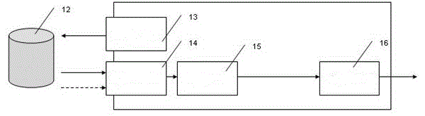 A separate photoelectric control device that can be installed separately