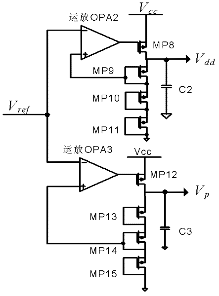 Annular voltage-controlled oscillator