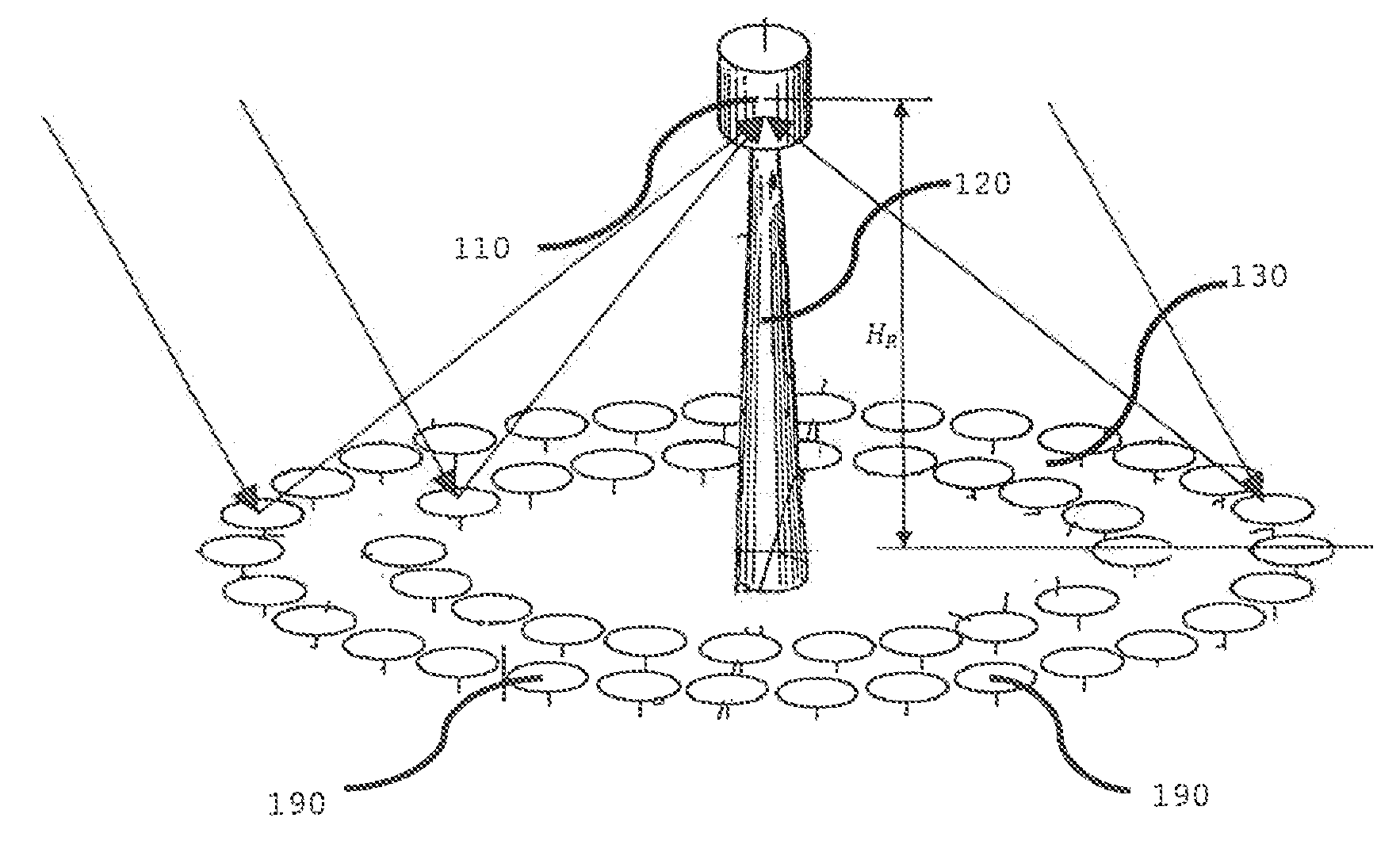 Central receiver solar system comprising a heliostat field