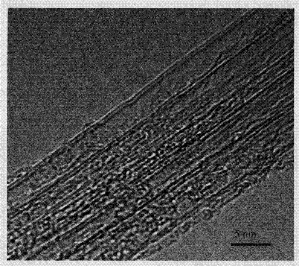 Transparent macro-tube continuum formed by carbon nano-tubes and composite method thereof