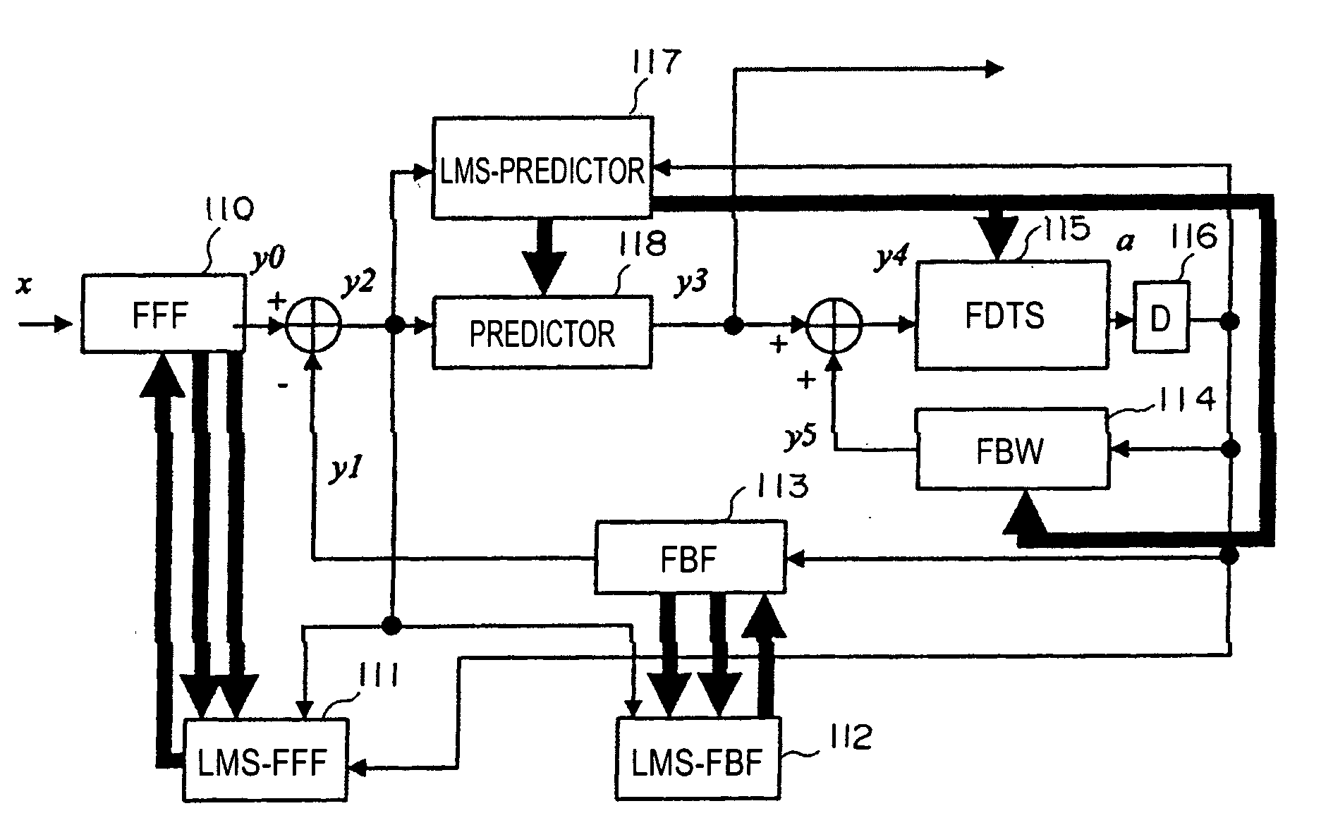 Adaptive equalizer, decoding device, and error detecting device