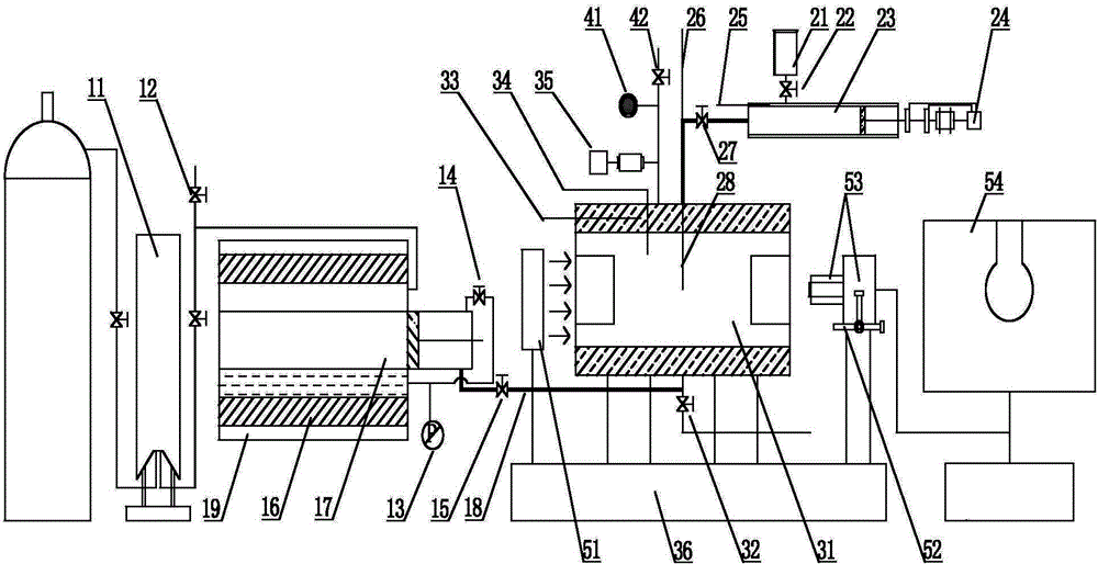 High-temperature and high-pressure interfacial tension measurement device and method