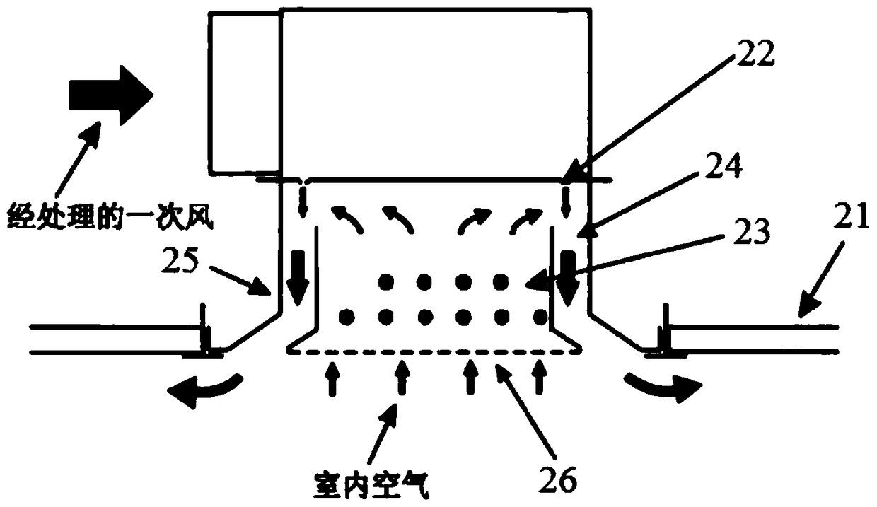 Combined Application System of Ejection Refrigeration and Active Chilled Beam