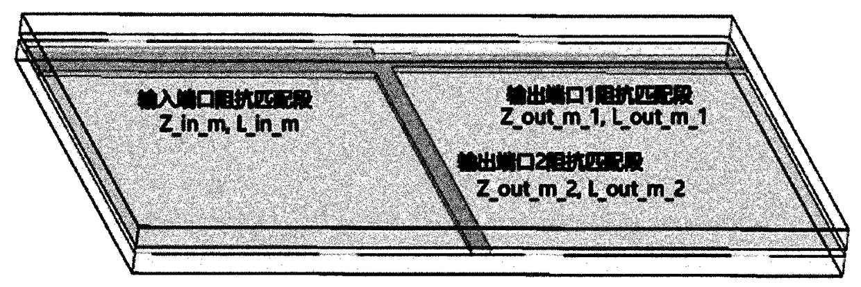 Structure design method for power distribution circuit of wideband phase shifter