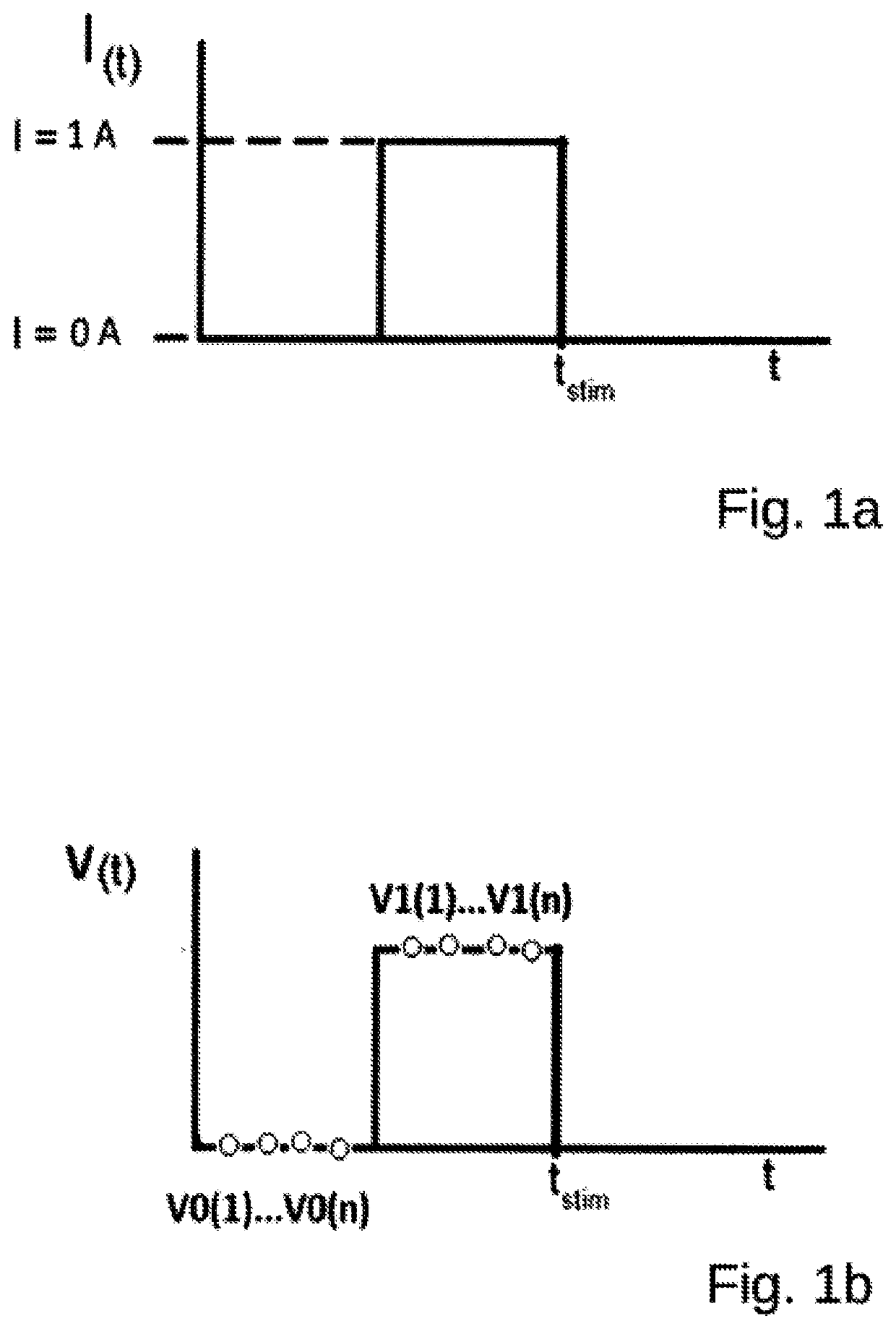 Method and device for reducing incorrect measurements during the determination of electrical parameters of electrical components