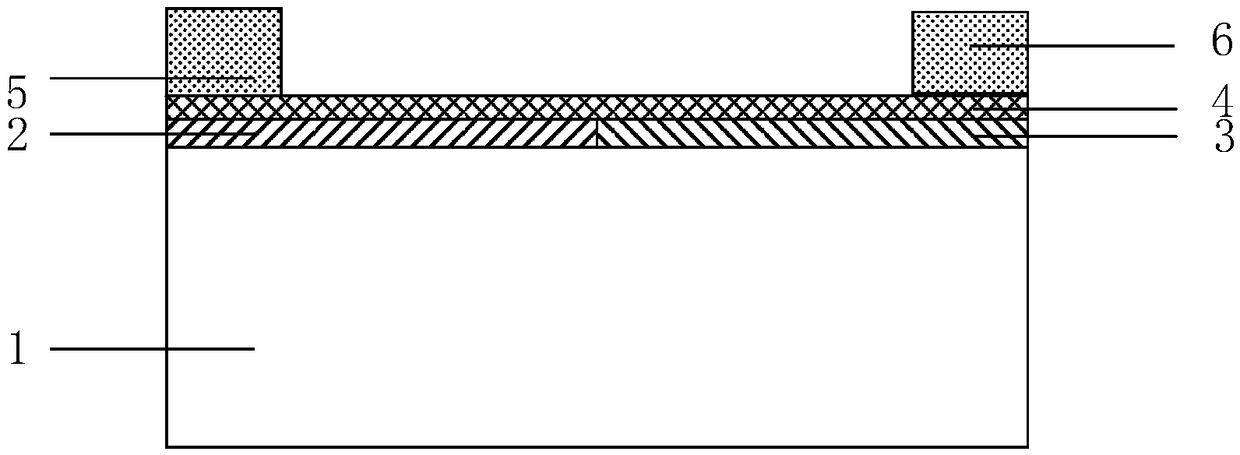 Homogenous PN (positive-negative) junction on basis of two-dimensional semiconductor materials and method for preparing homogenous PN junction