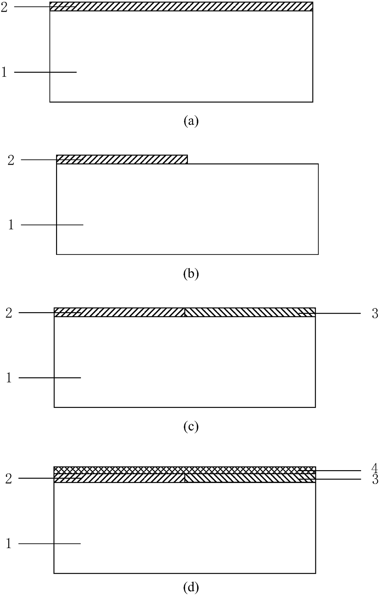 Homogenous PN (positive-negative) junction on basis of two-dimensional semiconductor materials and method for preparing homogenous PN junction