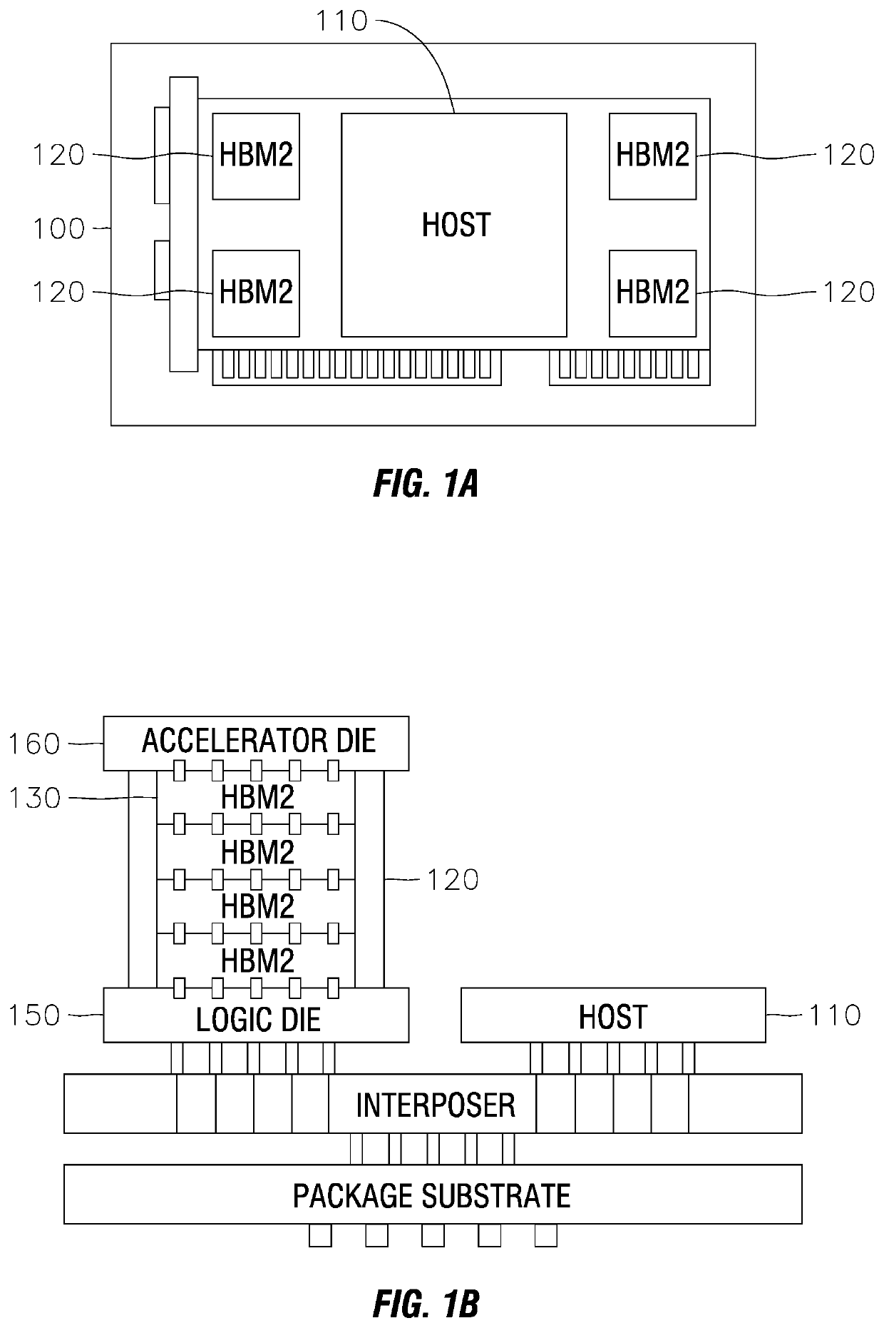 Computing mechanisms using lookup tables stored on memory