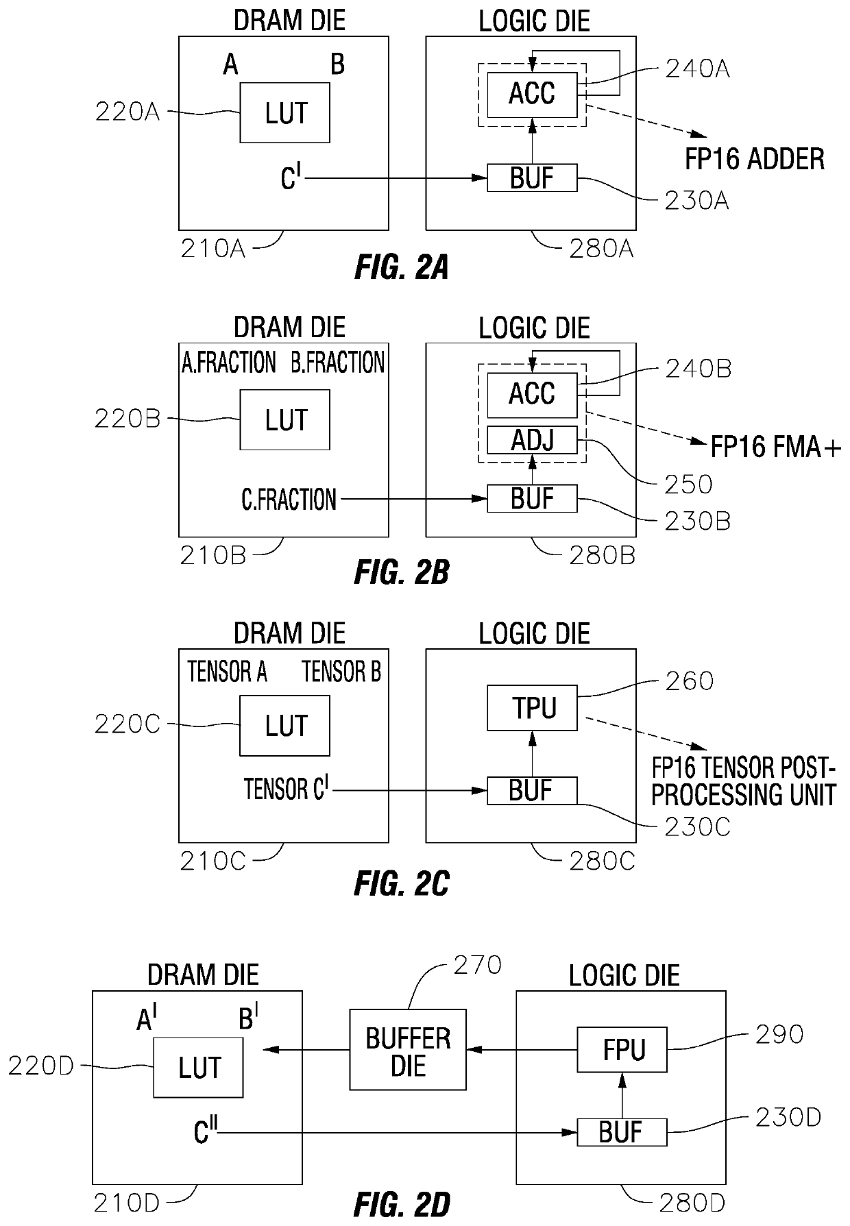 Computing mechanisms using lookup tables stored on memory