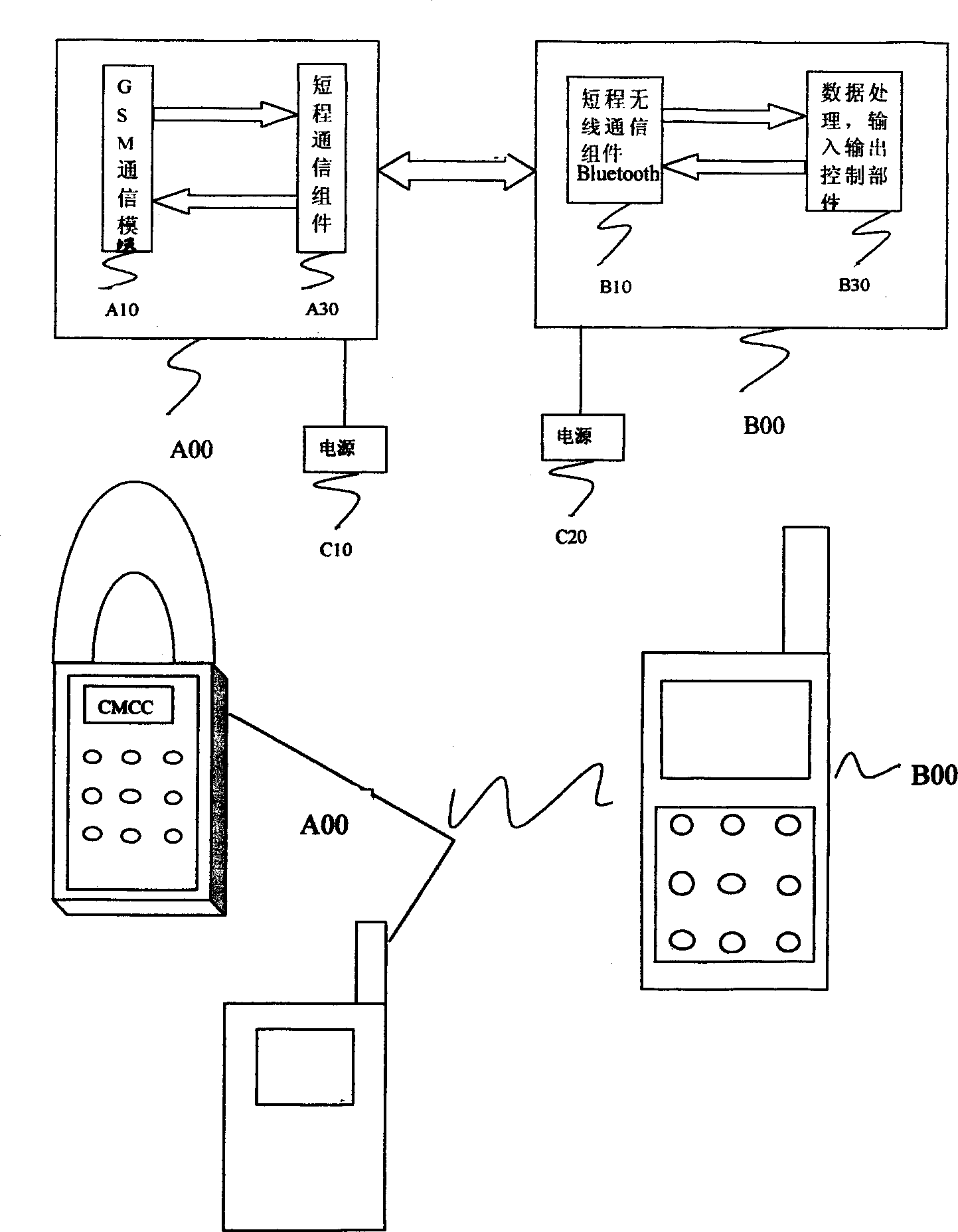 Mobile telephone and its communication method