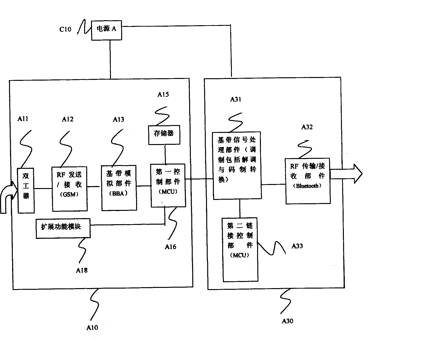 Mobile telephone and its communication method