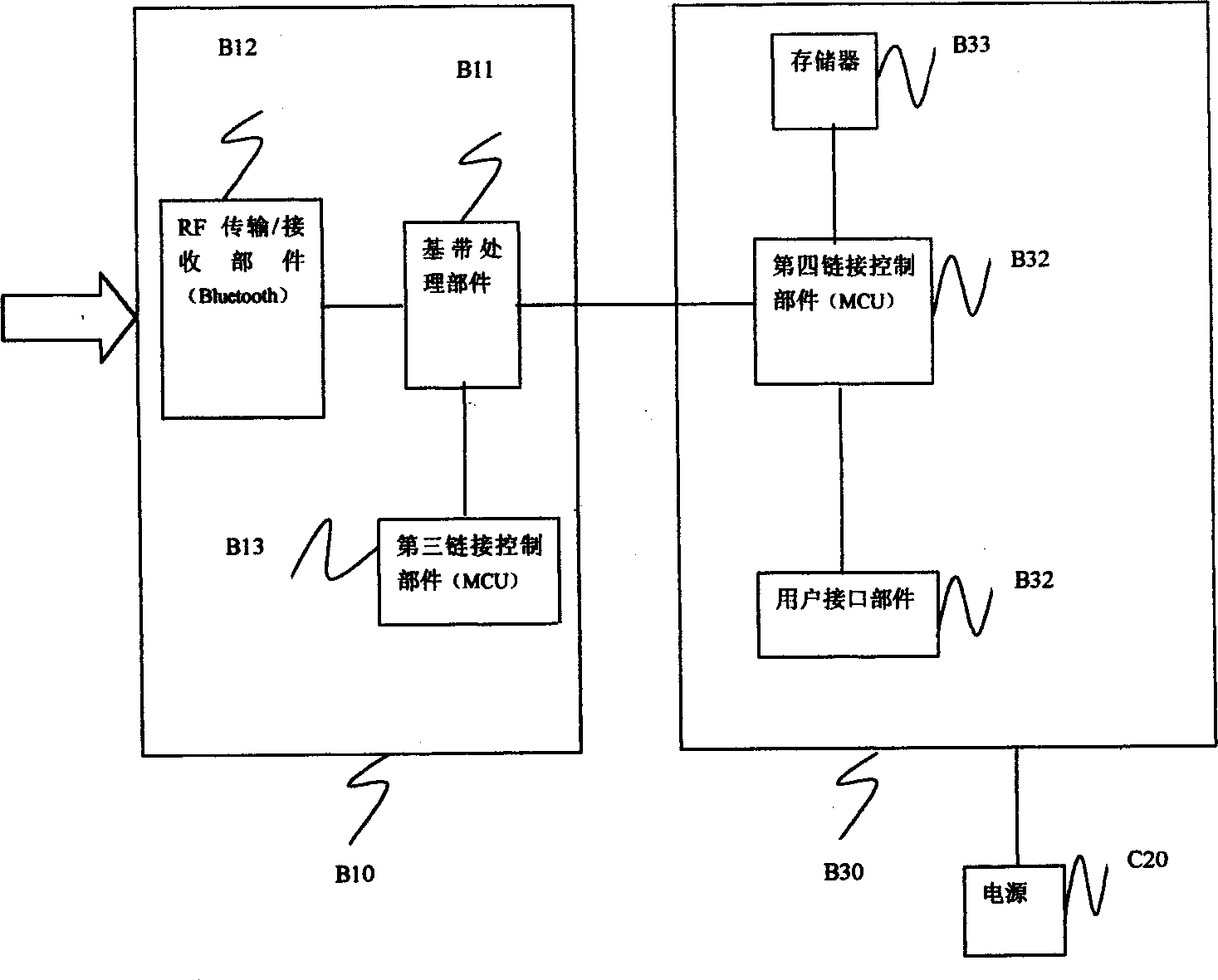 Mobile telephone and its communication method