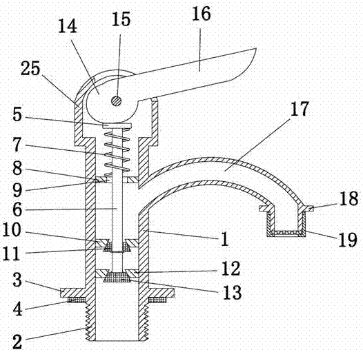 Leakproof faucet