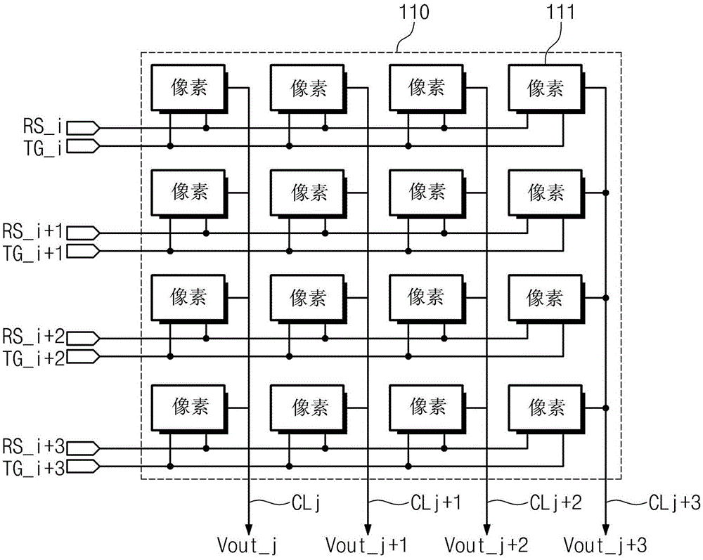 Image sensor and analog to digital converter and analog to digital converting method thereof