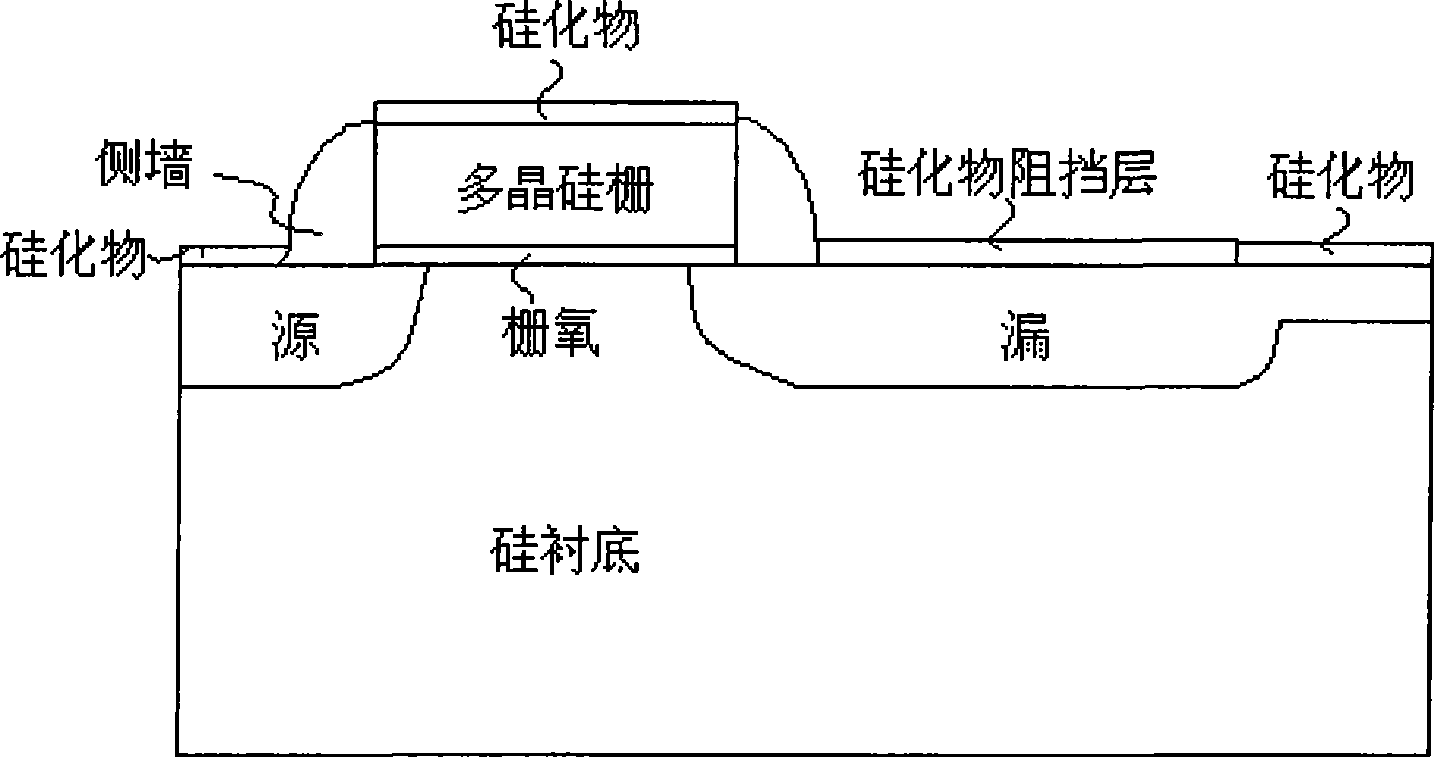 Manufacturing method for ESD gate grounding NMOS transistor