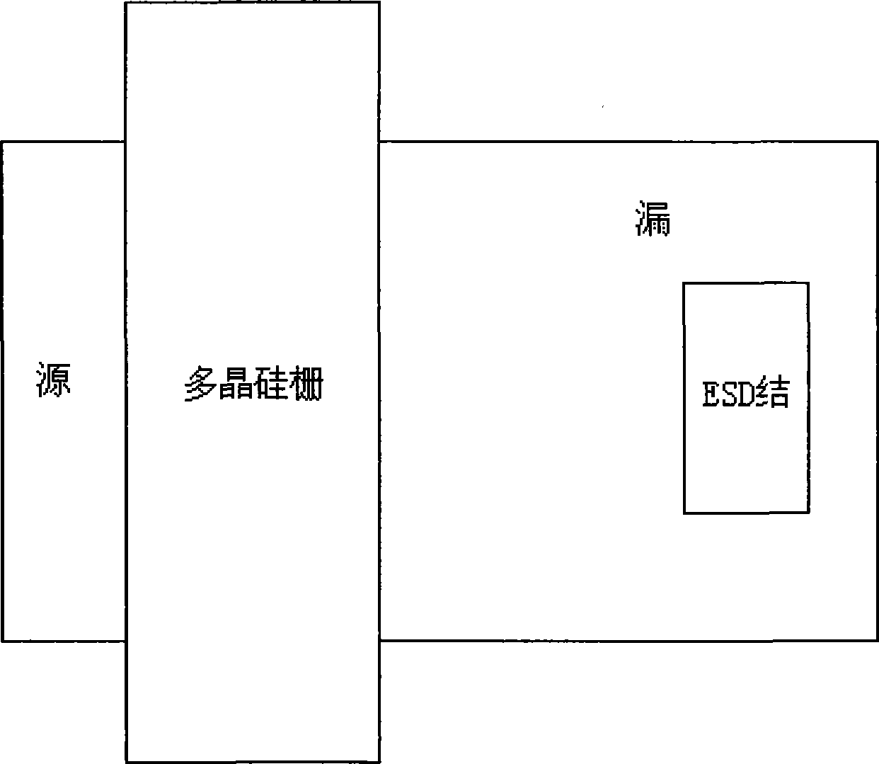 Manufacturing method for ESD gate grounding NMOS transistor