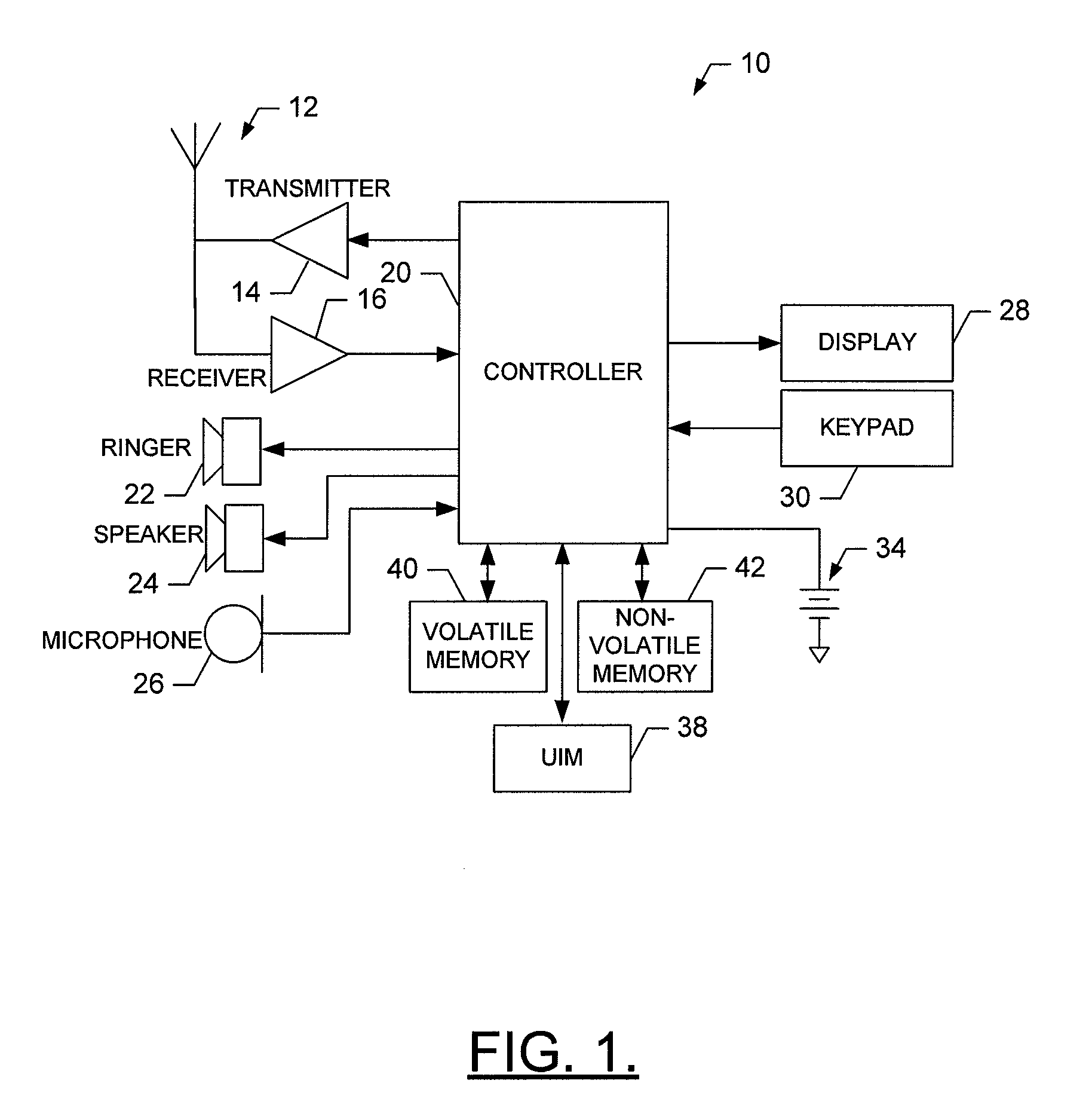 Method, Apparatus and Computer Program Product for Providing a Language Based Interactive Multimedia System