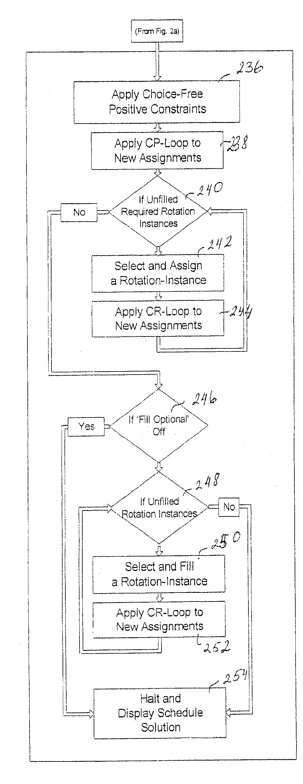 Resource Scheduling and Monitoring