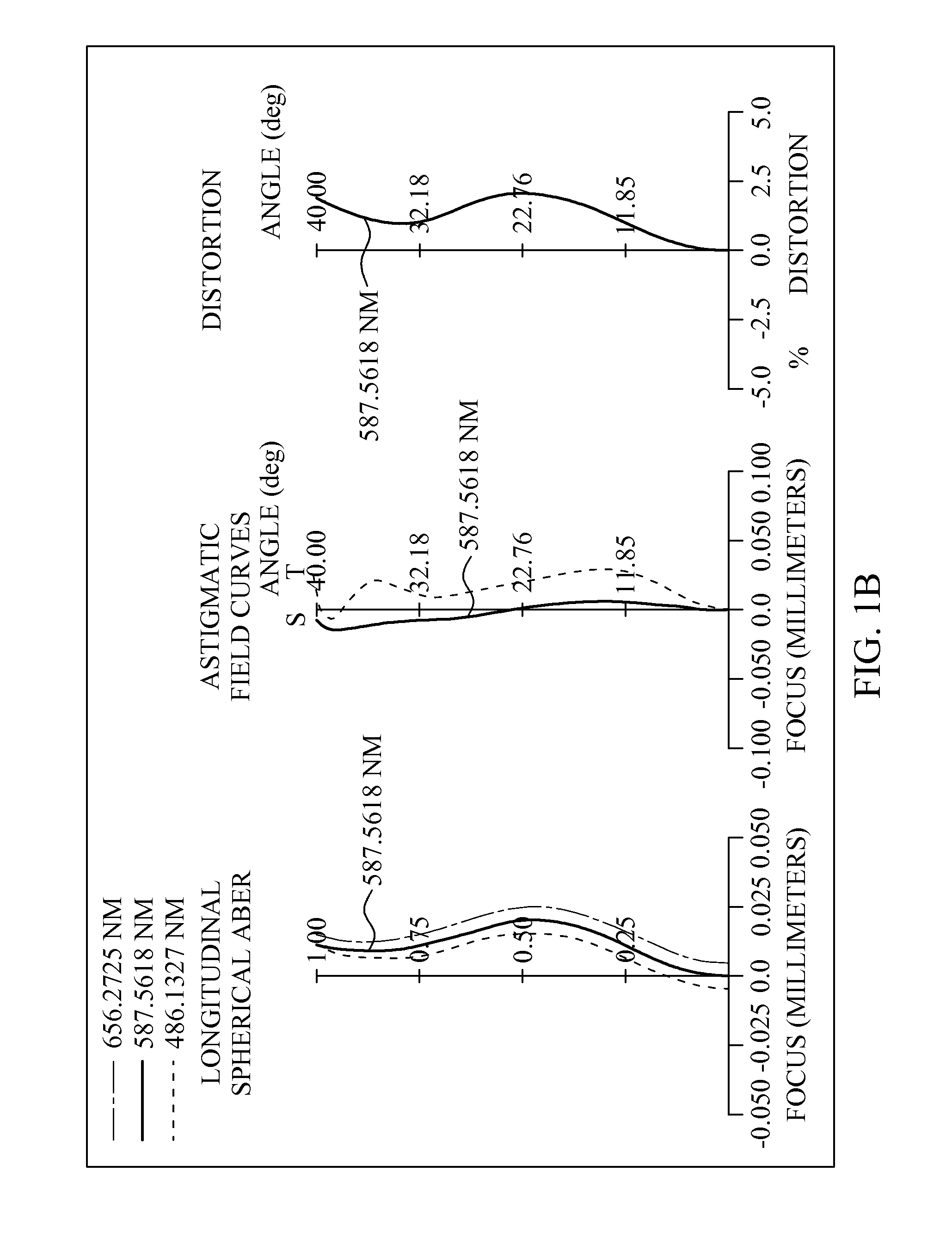 Optical image capturing system