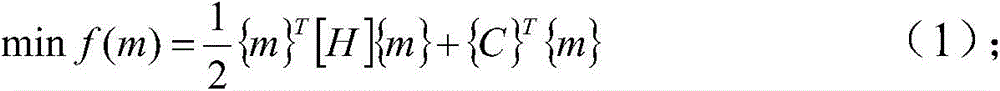 Synthesis algorithm for determining reasonable finished-bridge cable force of cable-stayed bridge