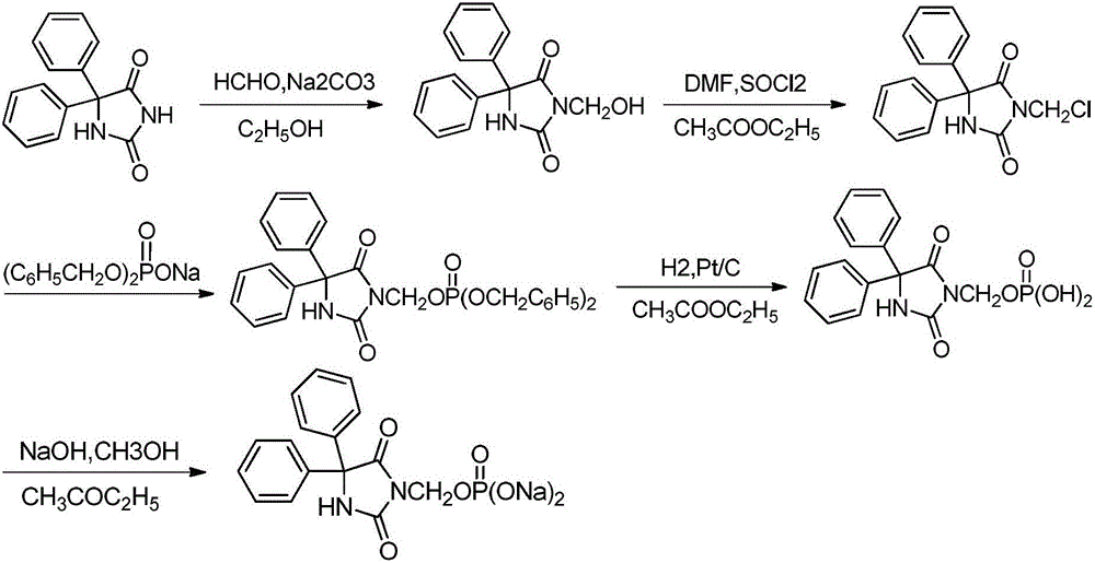 Preparation technique of fosphenytoin sodium