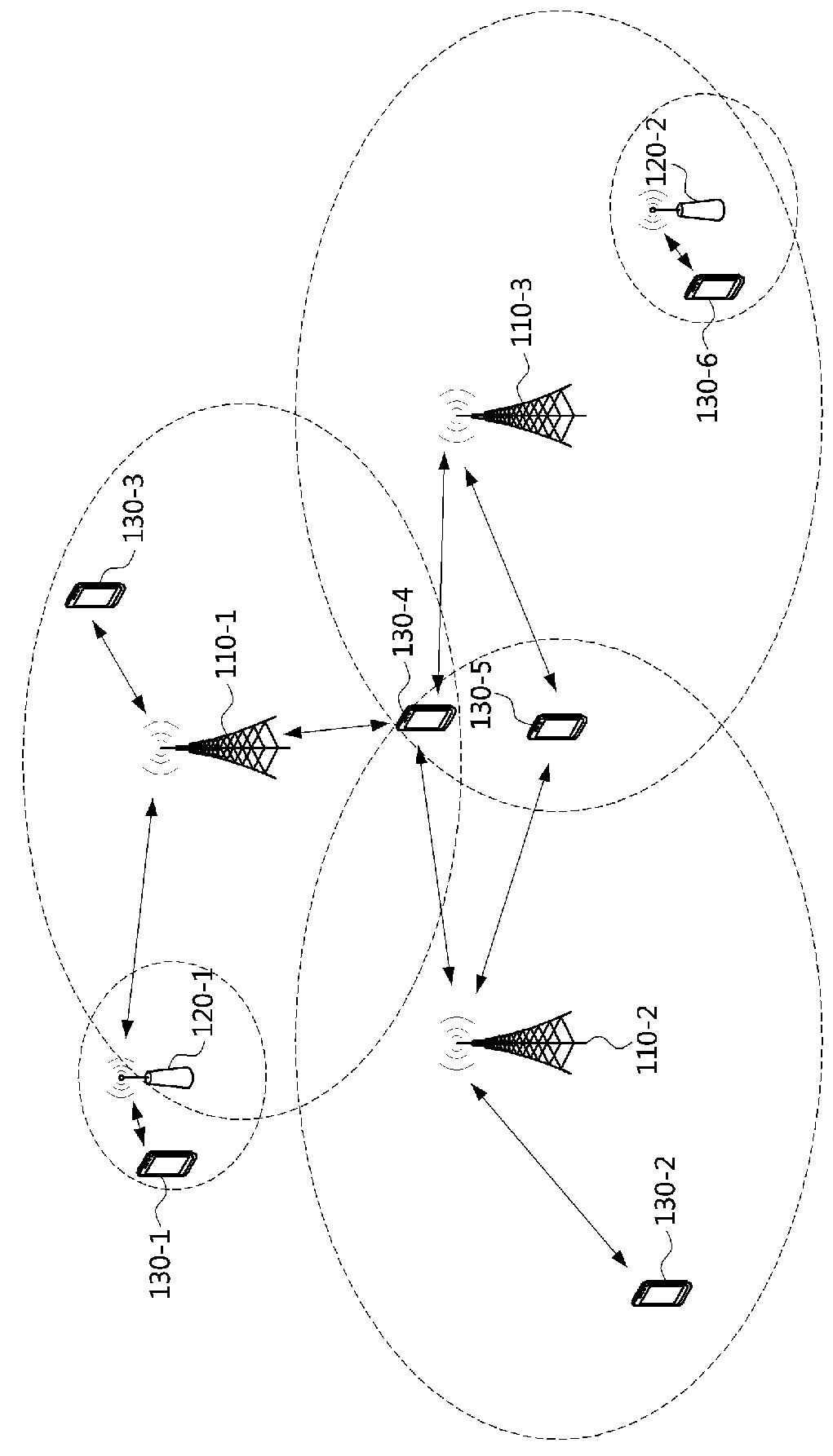 Method and device for controlling access on basis of common resource in communication system